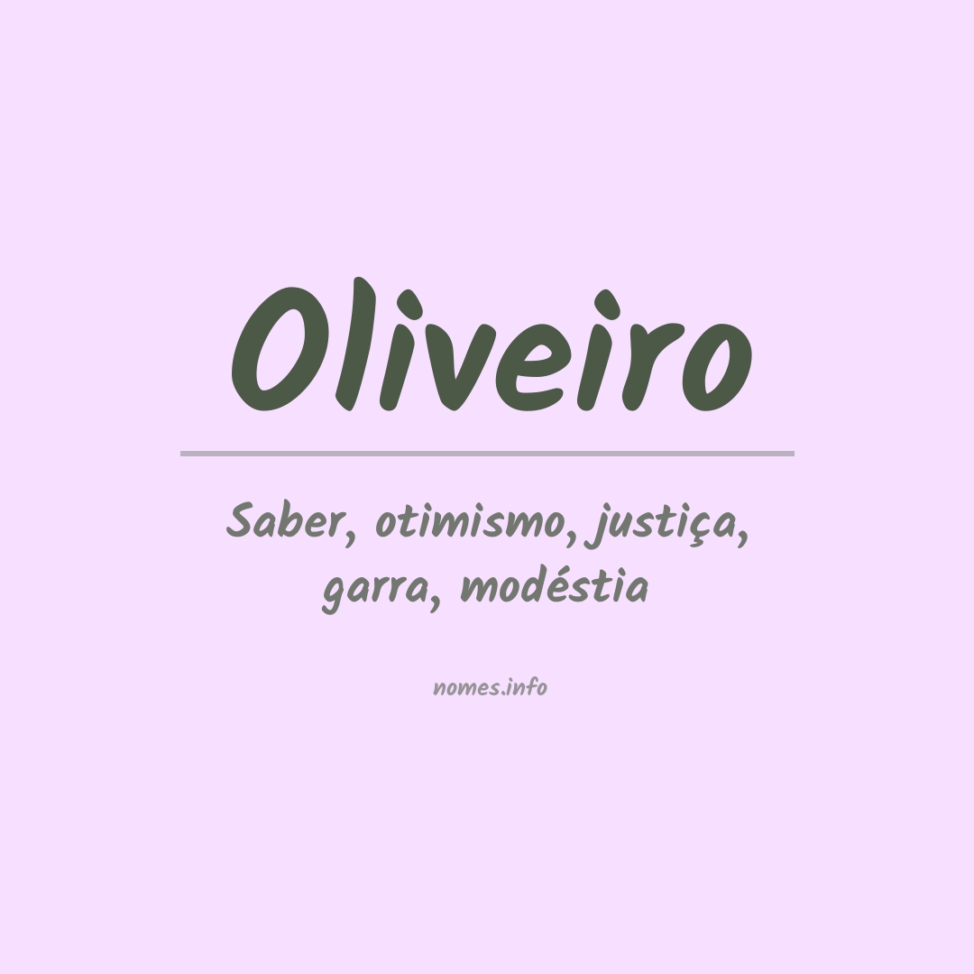 Significado do nome Oliver