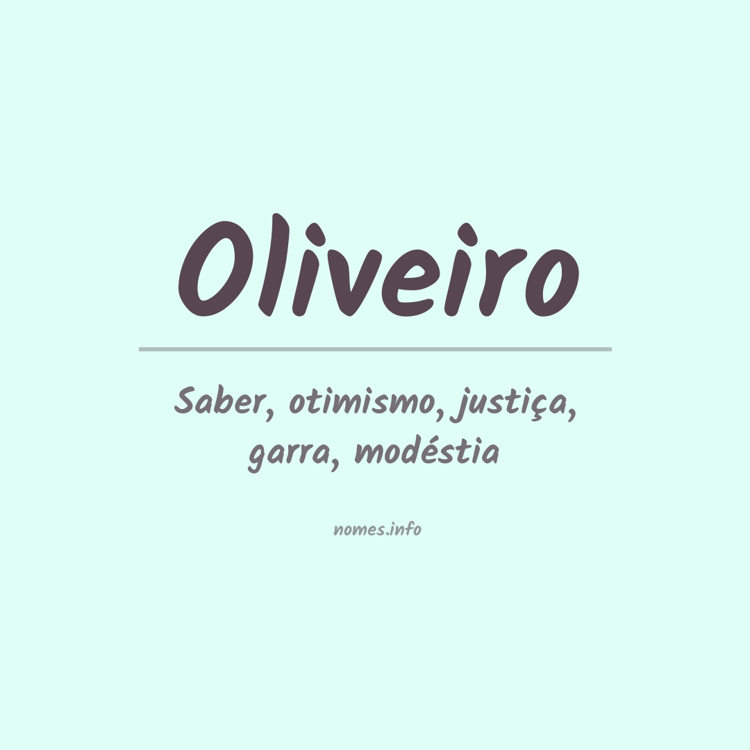 Significado do Nome Oliver