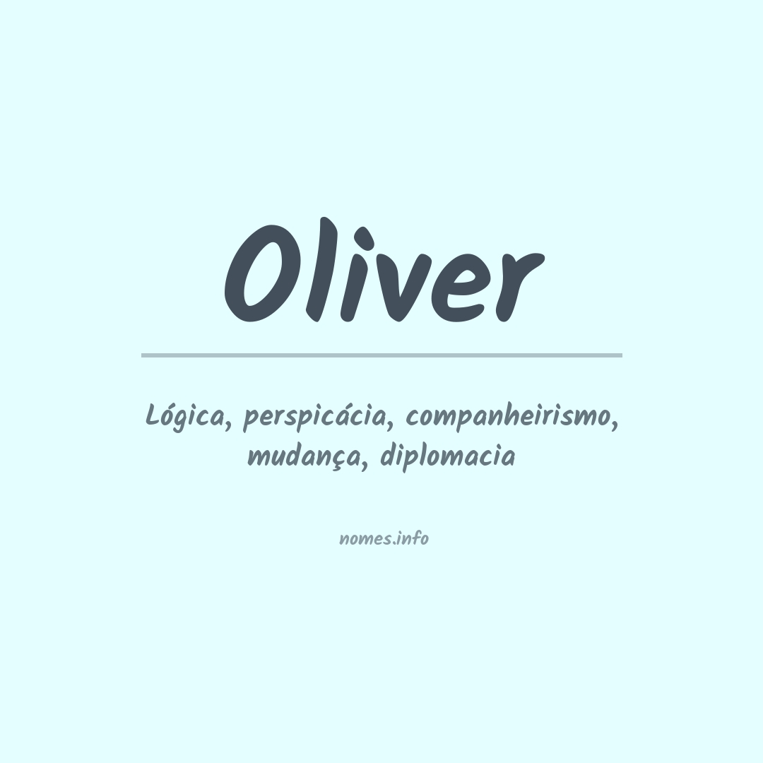 Significado do nome oliver