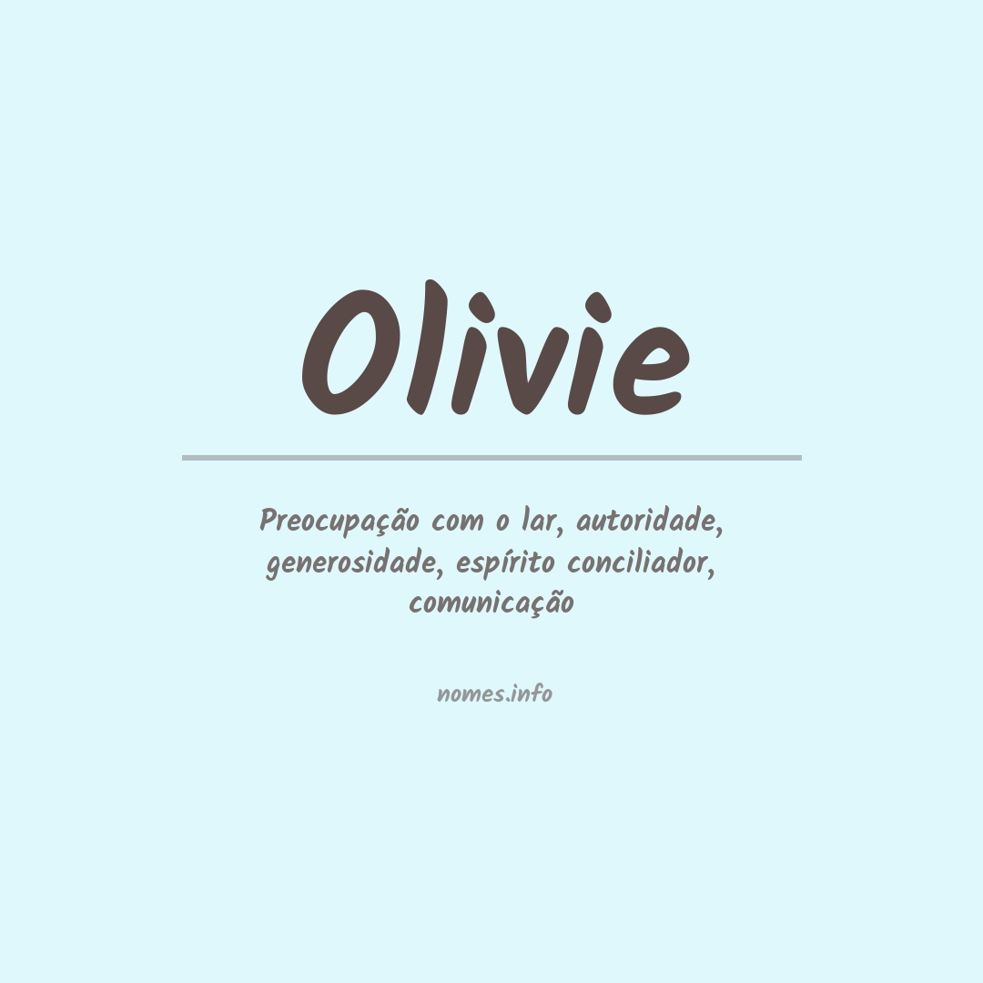 Significado do nome Olivie