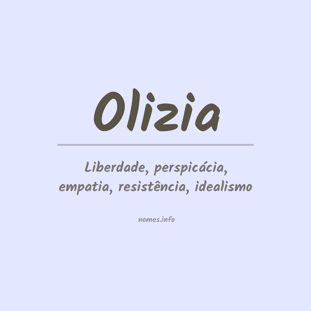 Significado do nome Olizia