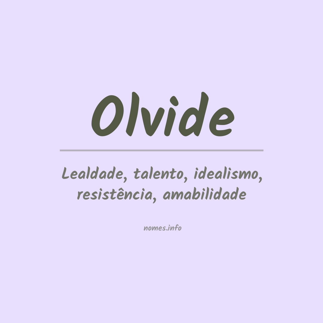 Significado do nome Olvide