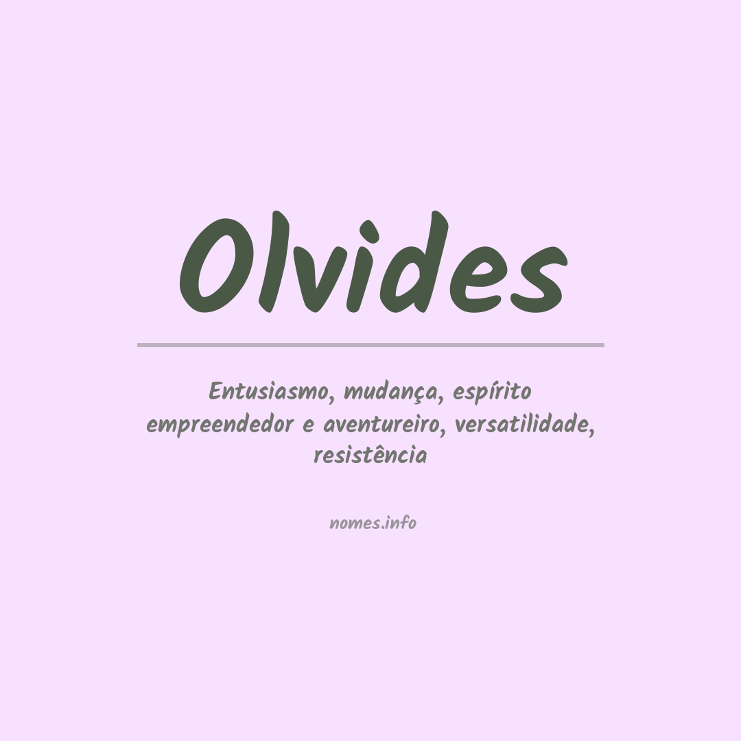 Significado do nome Olvides