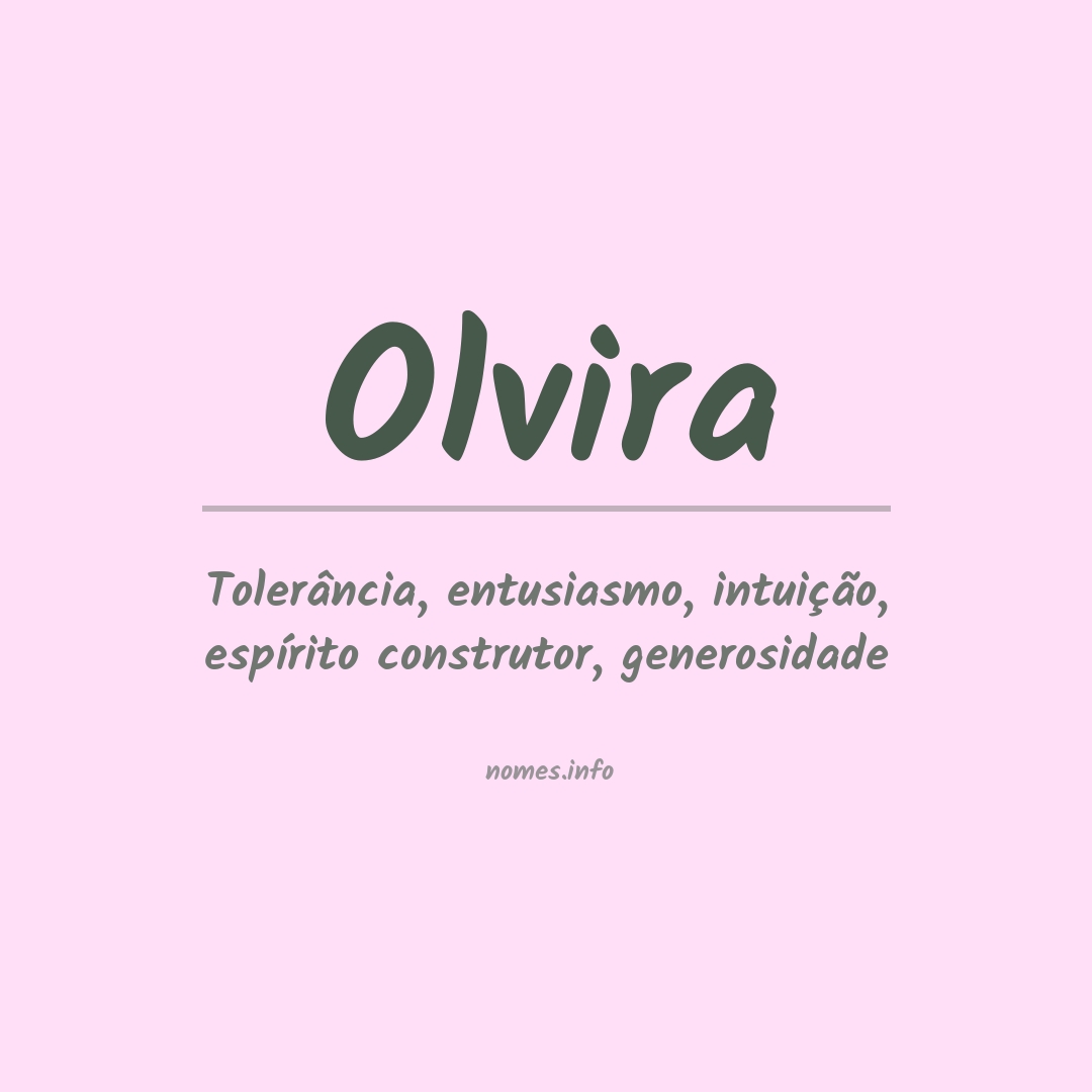 Significado do nome Olvira