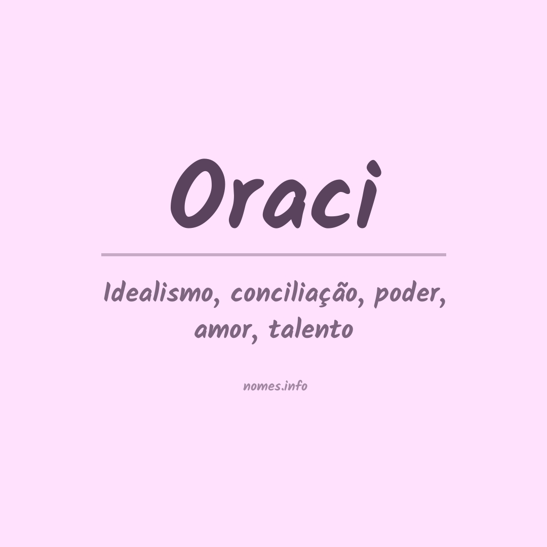 Significado do nome Oraci