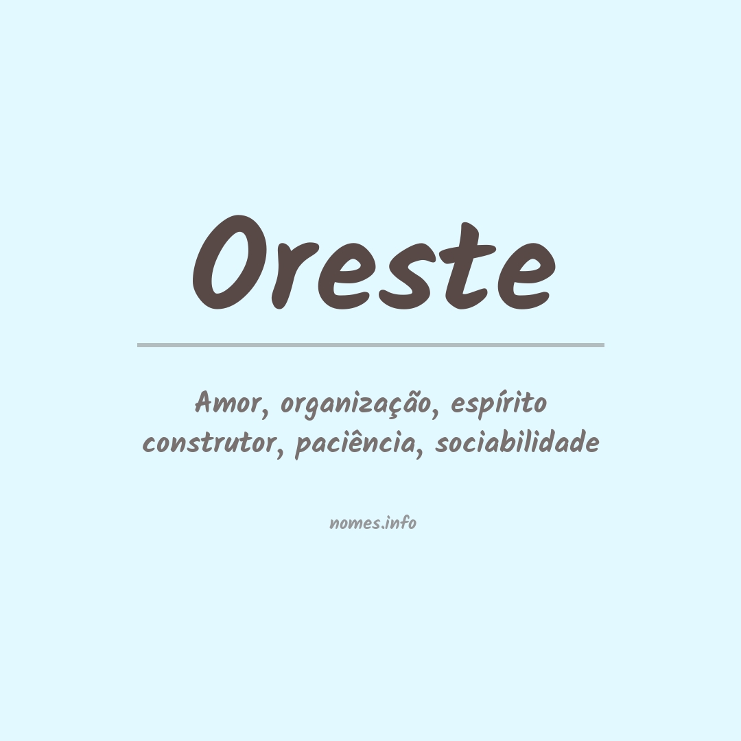 Significado do nome Oreste