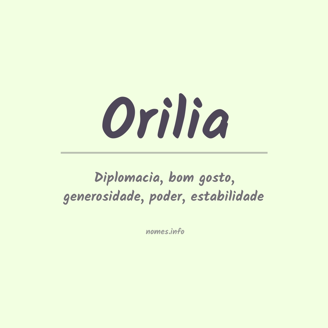 Significado do nome Orilia