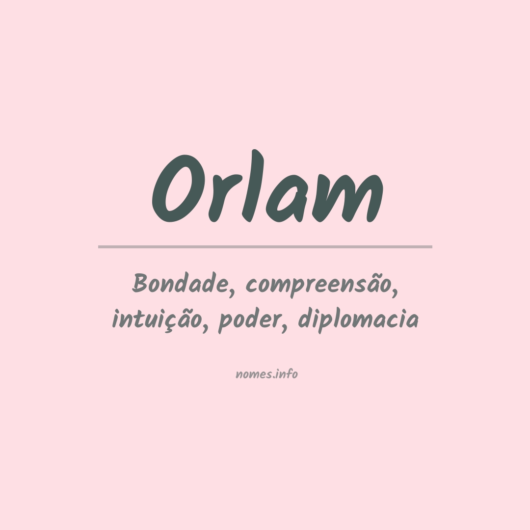Significado do nome Orlam