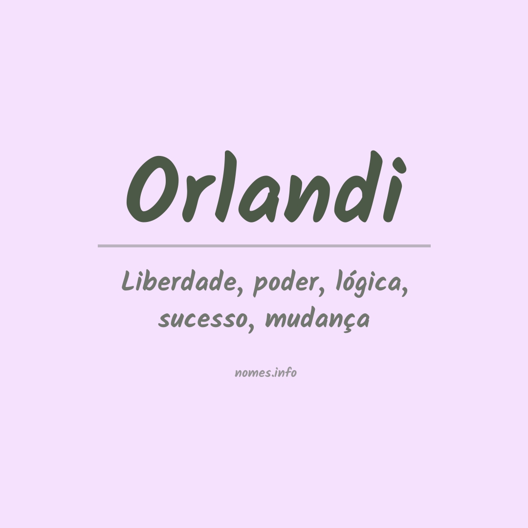 Significado do nome Orlandi