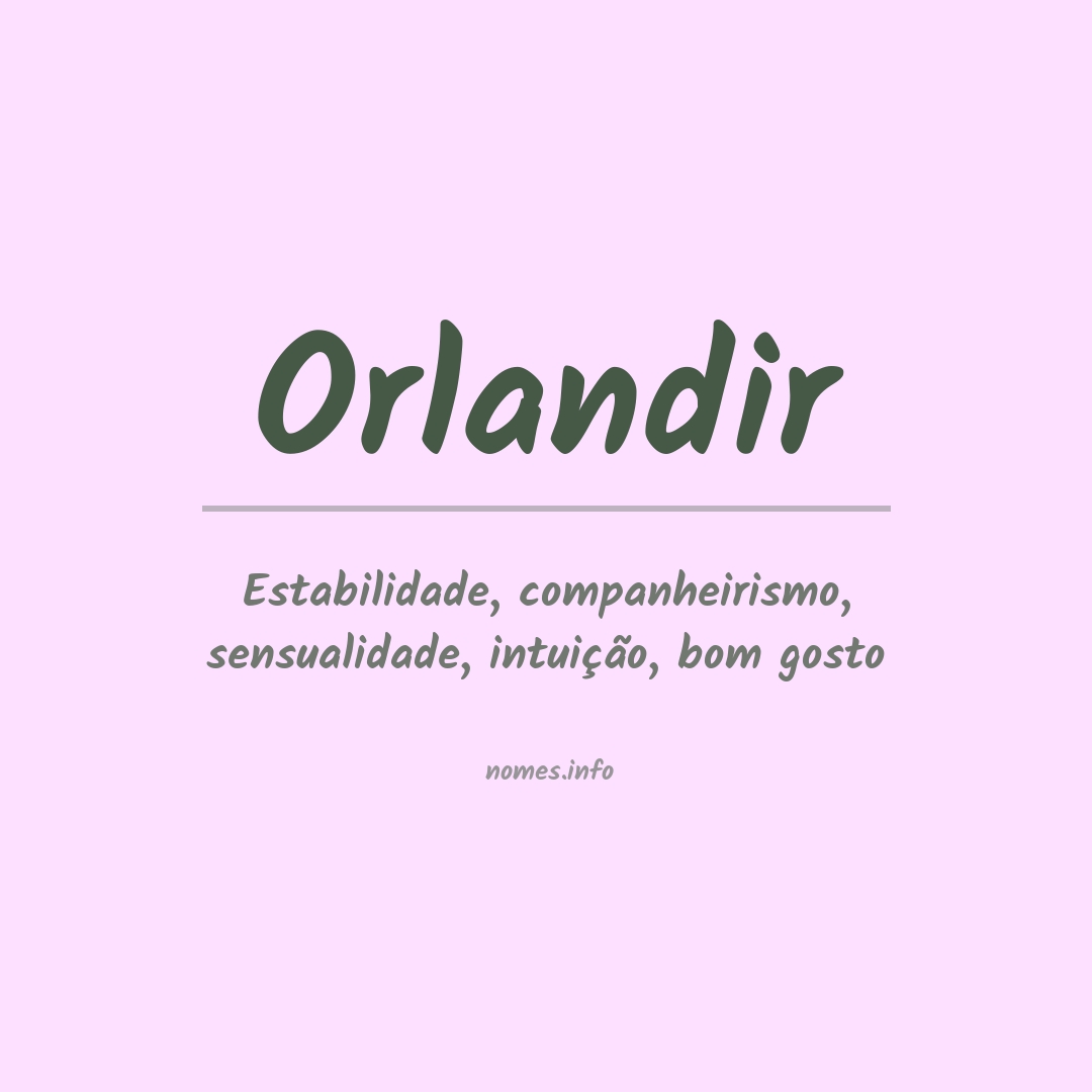 Significado do nome Orlandir