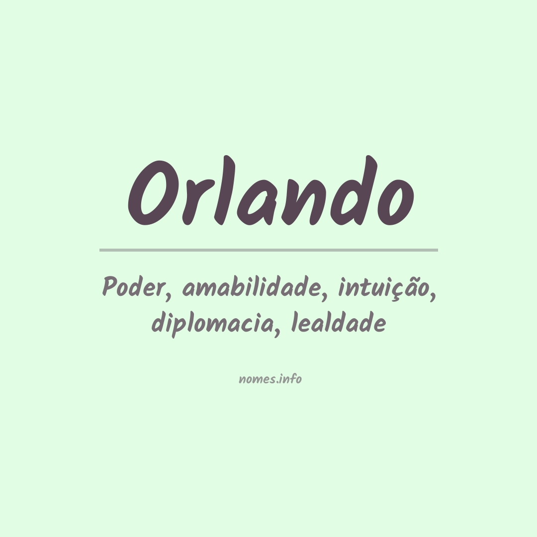 Significado do nome Orlando
