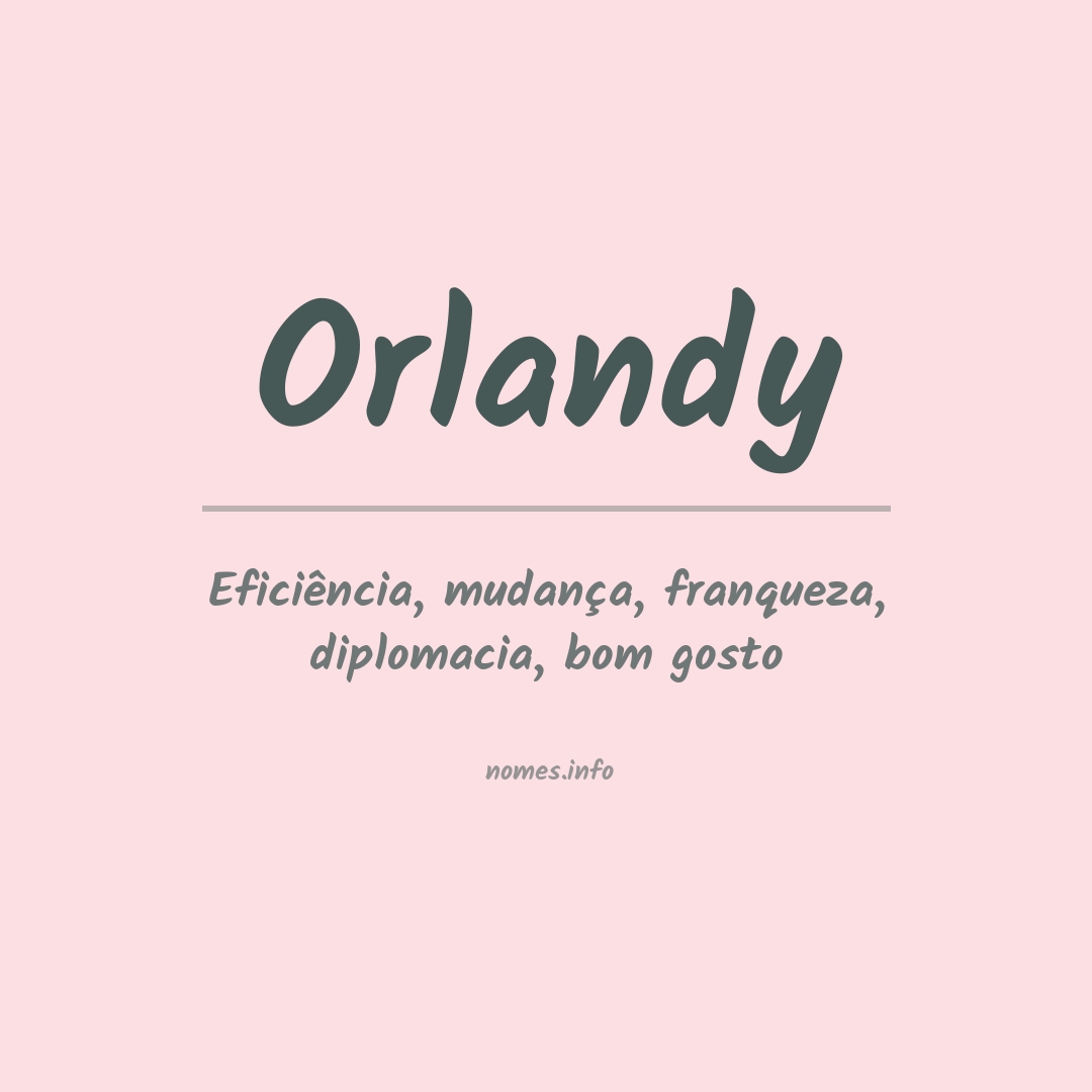 Significado do nome Orlandy