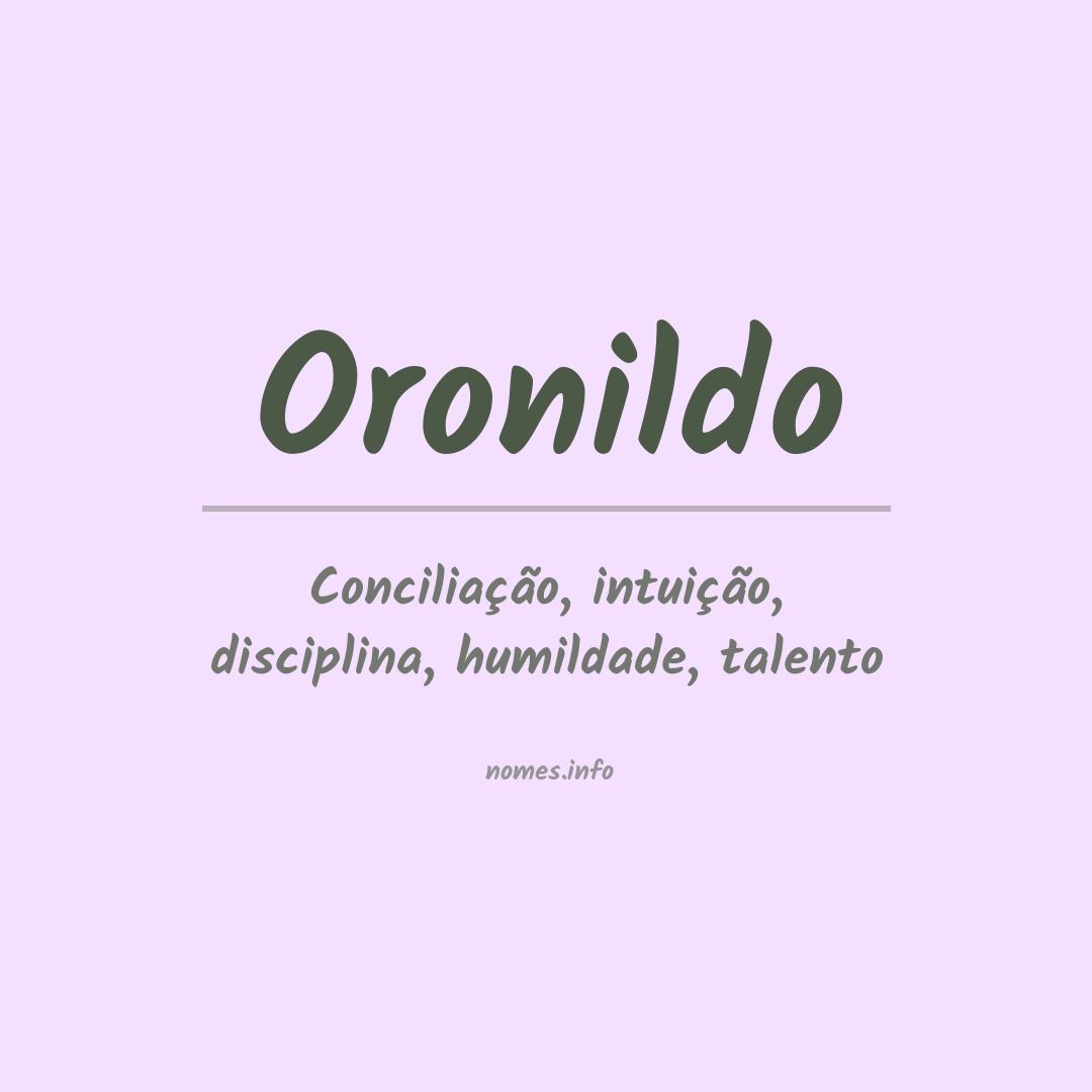 Significado do nome Oronildo