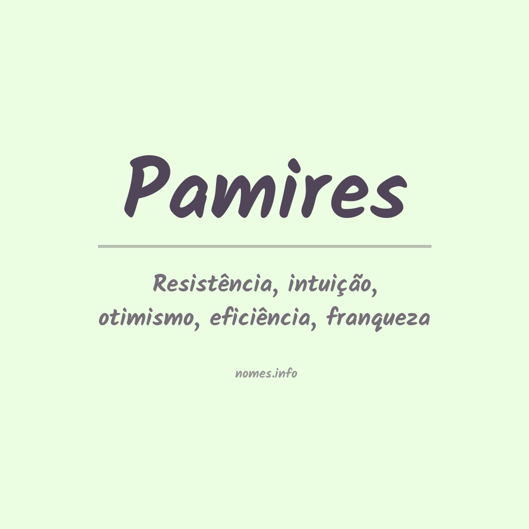 Significado do nome Pamires
