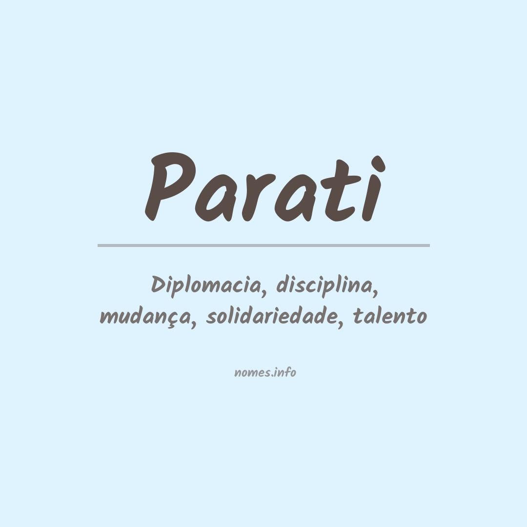 Significado do nome Parati
