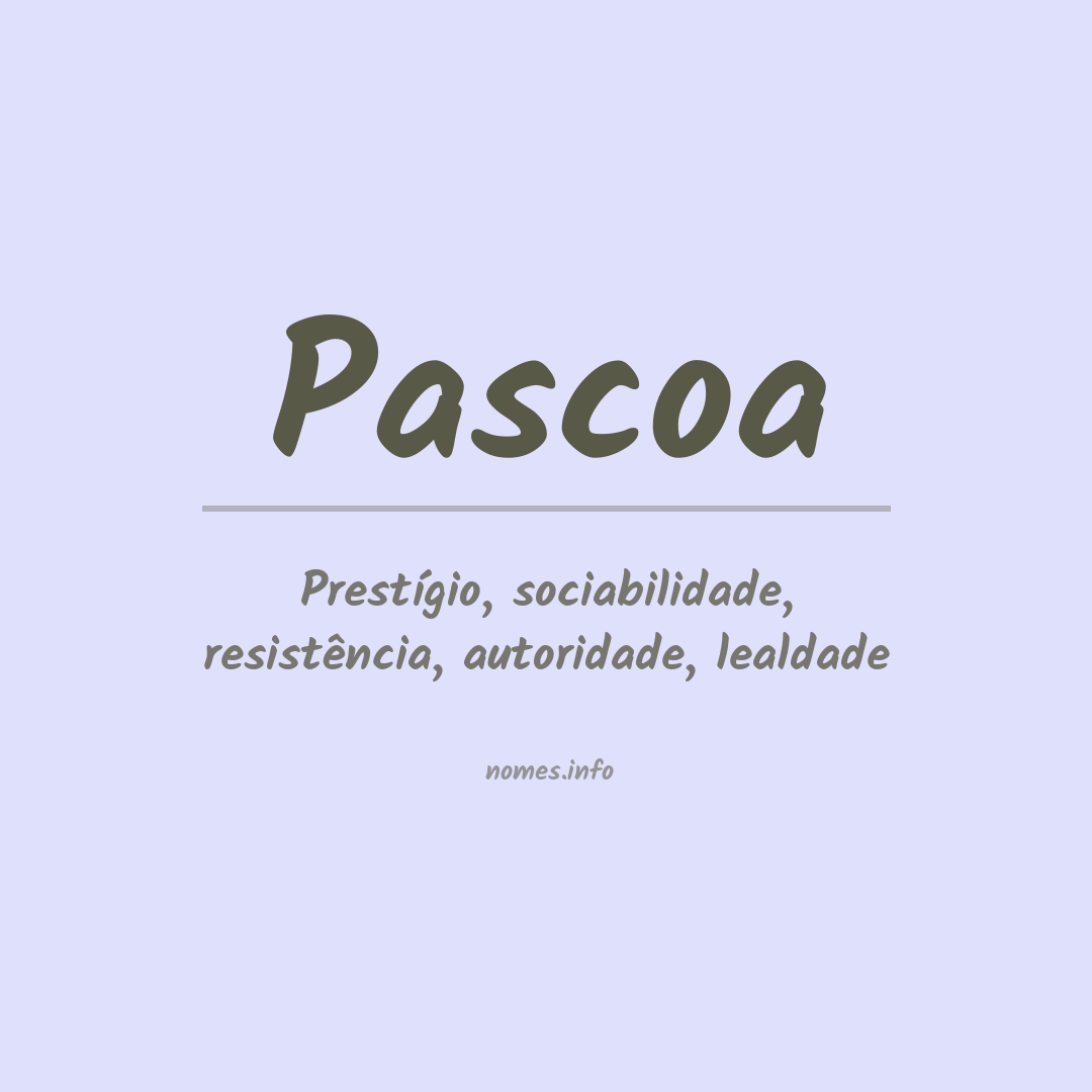 Significado do nome Pascoa