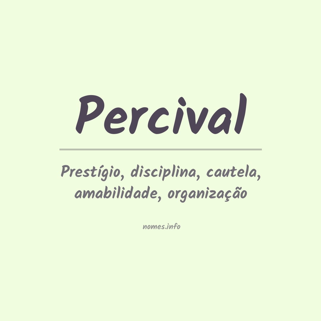 Significado do nome Percival
