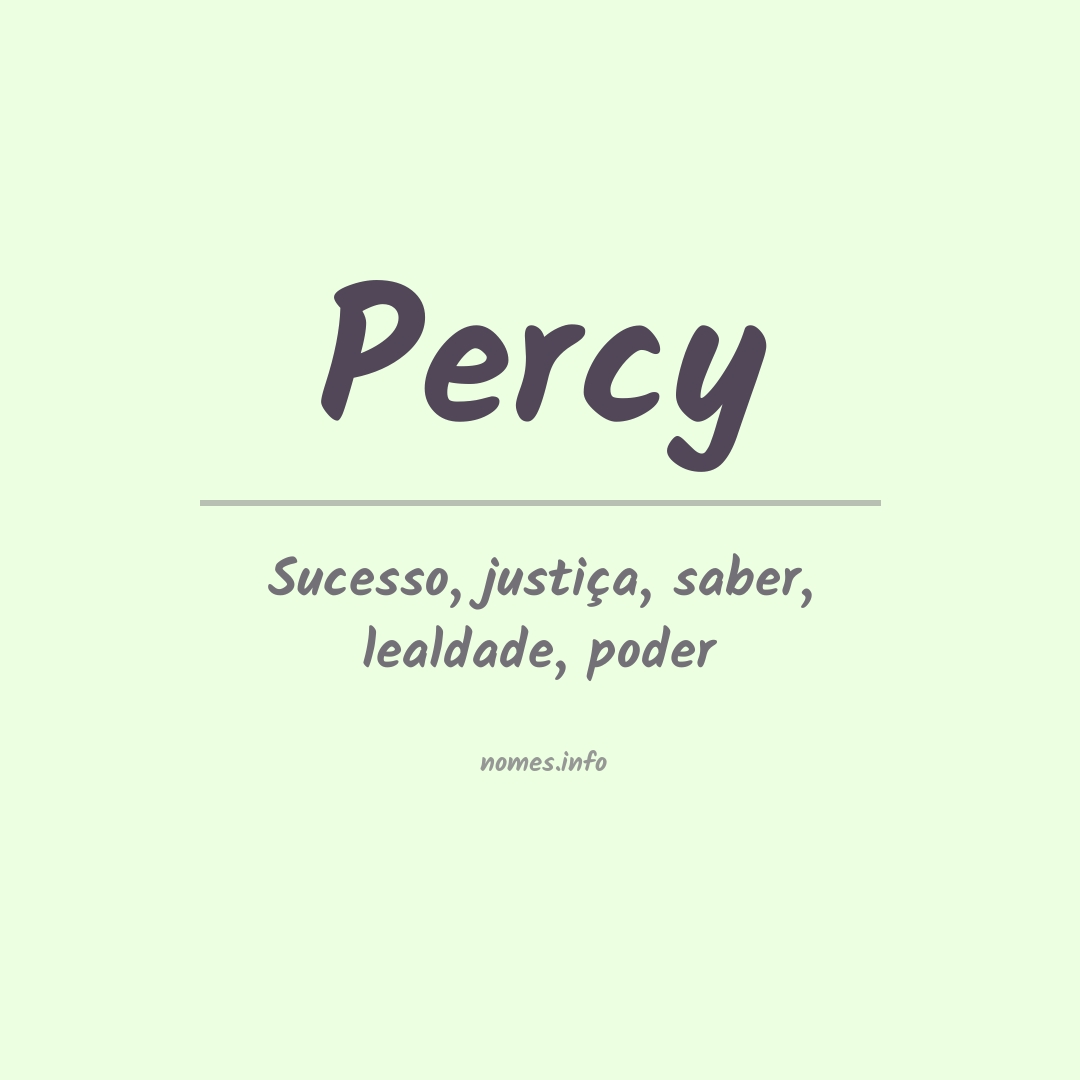 Significado do nome Percy