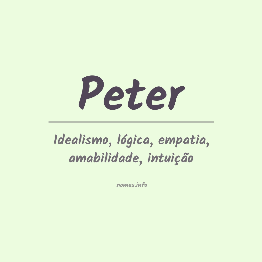 Significado do nome Peter