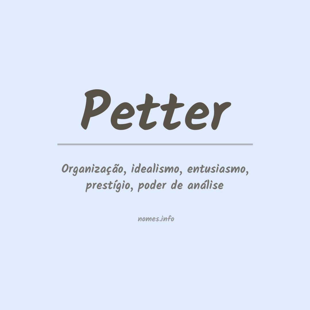 Significado do nome Petter