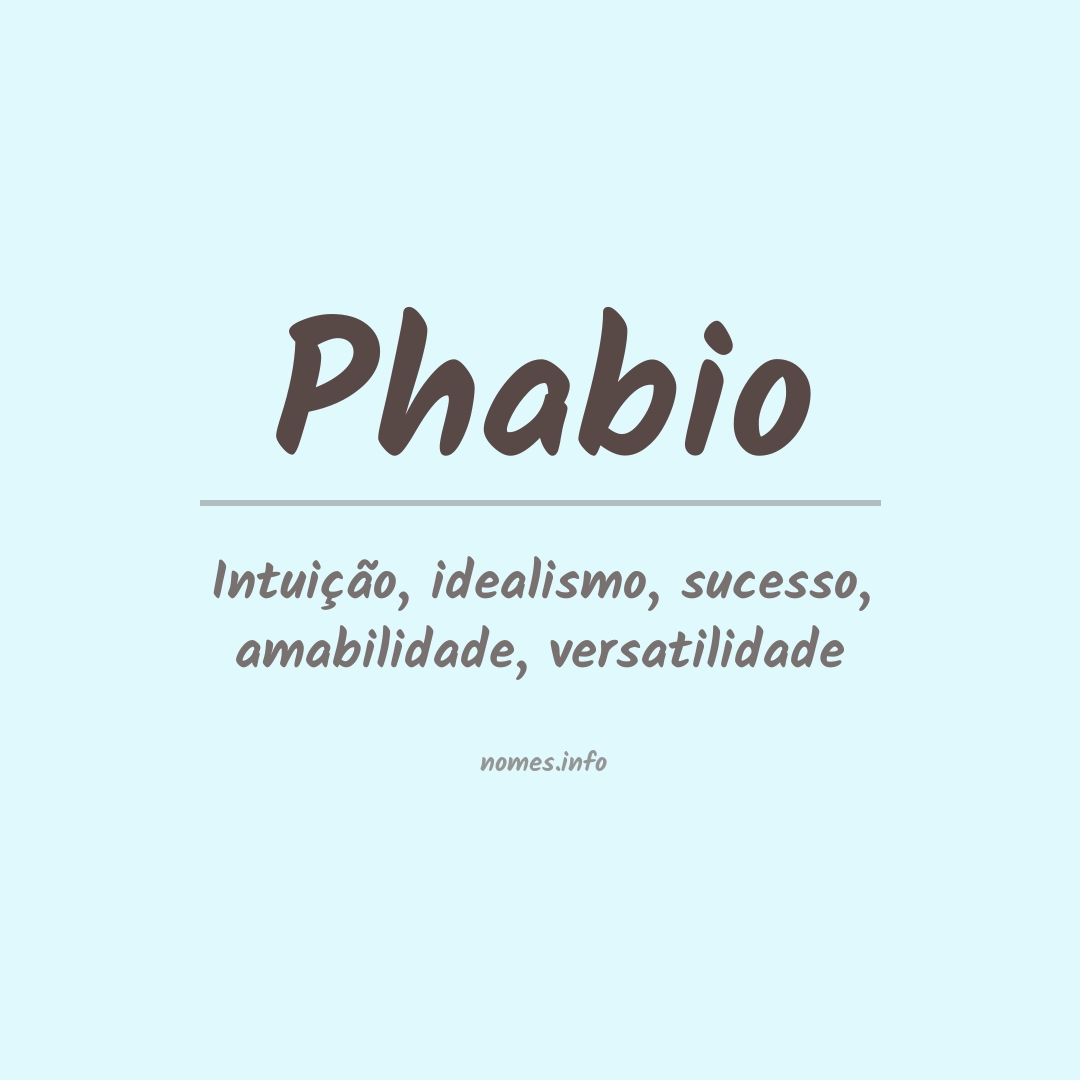 Significado do nome Phabio