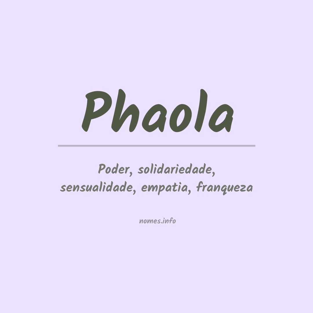 Significado do nome Phaola