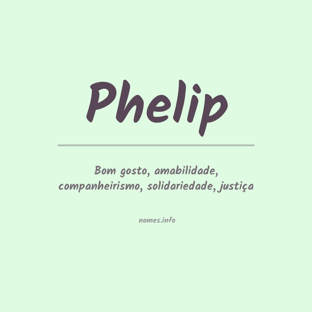 Significado do nome Phelip