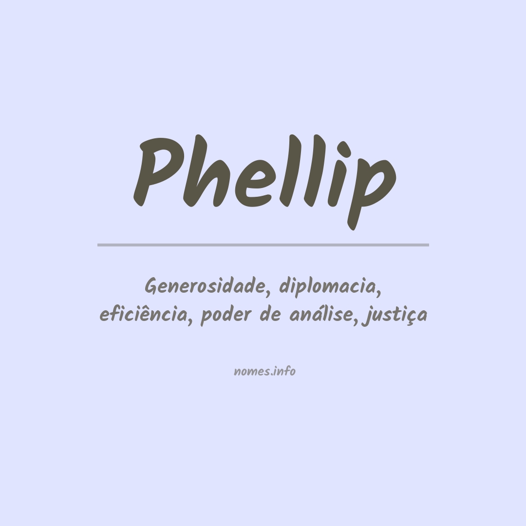 Significado do nome Phellip