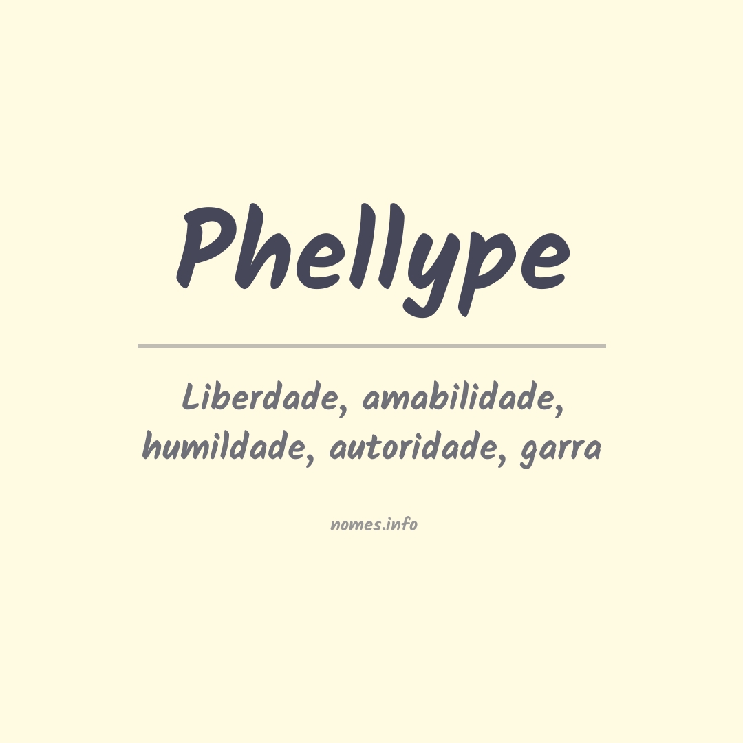 Significado do nome Phellype