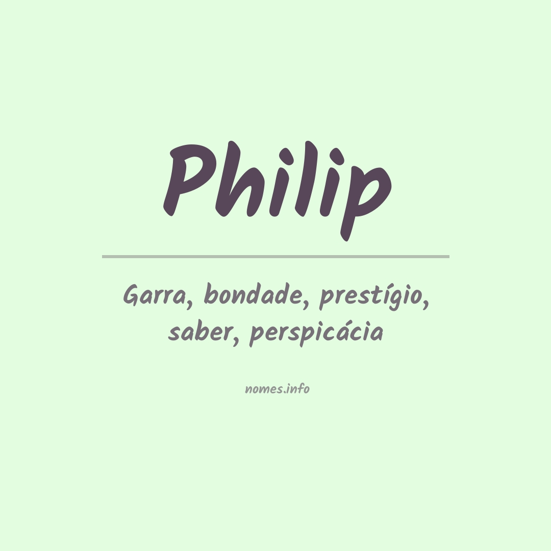 Significado do nome Philip