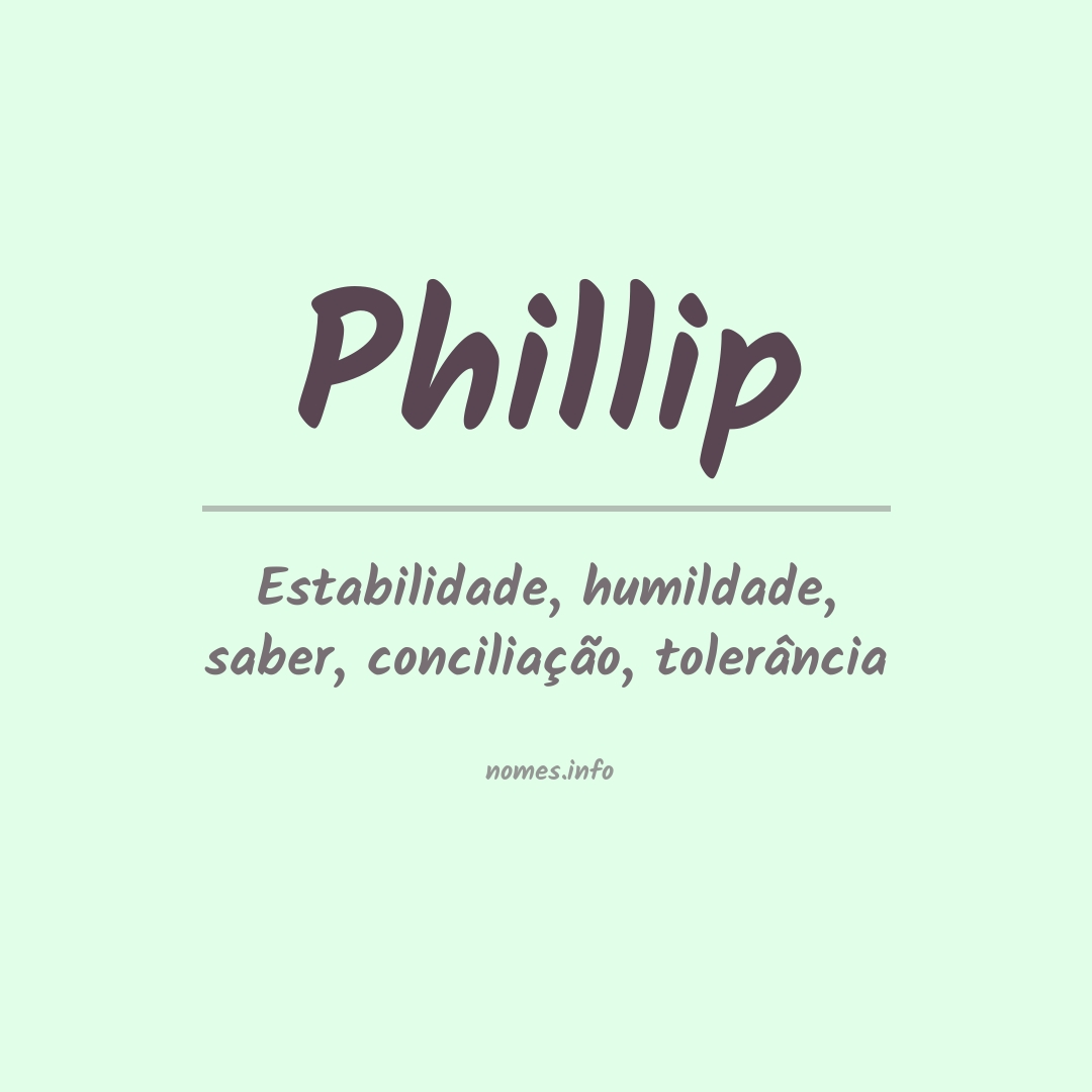 Significado do nome Phillip