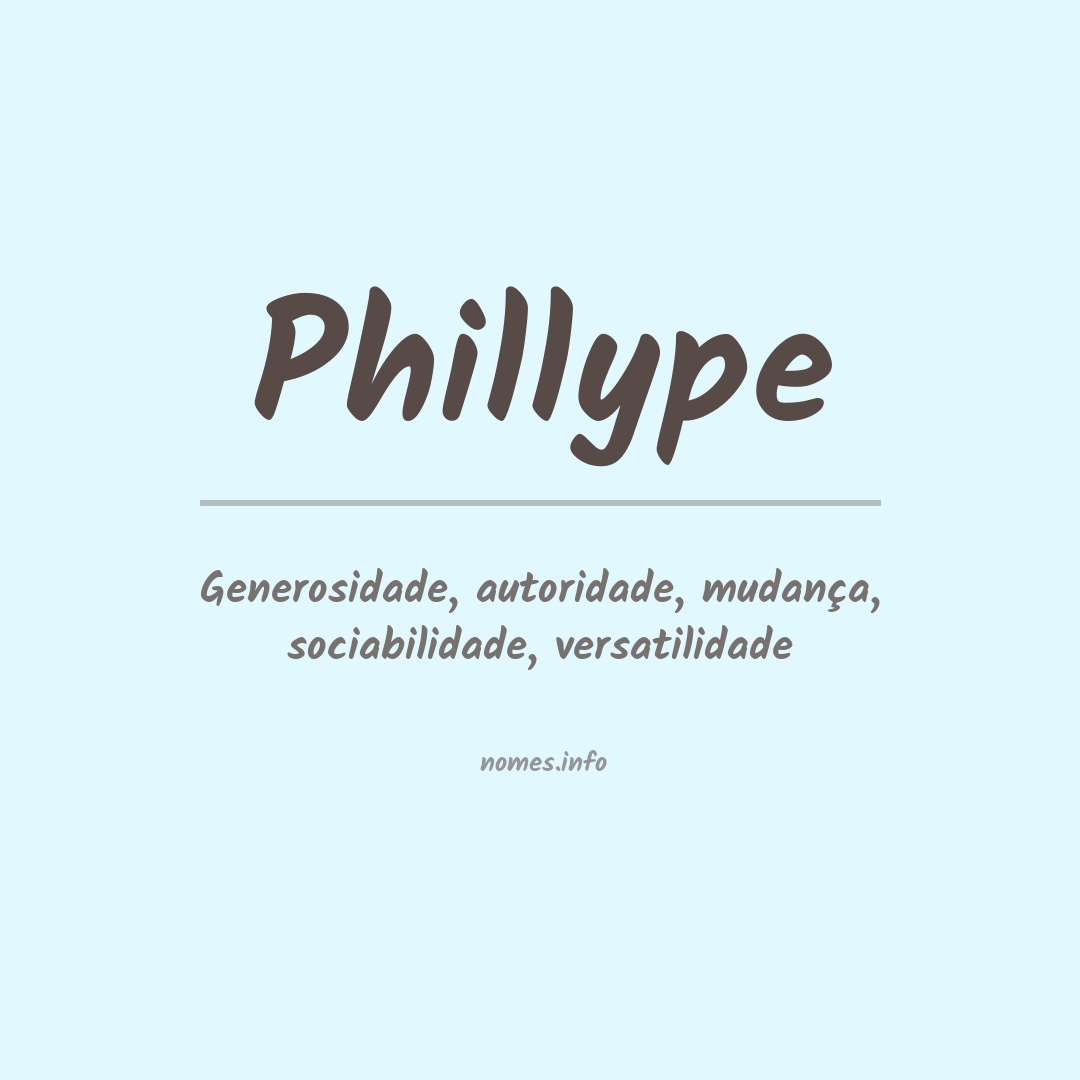 Significado do nome Phillype