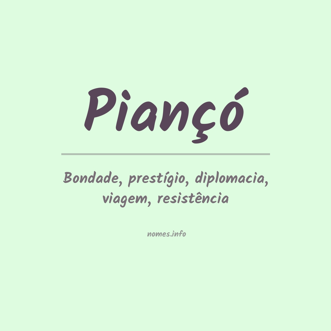 Significado do nome Piançó