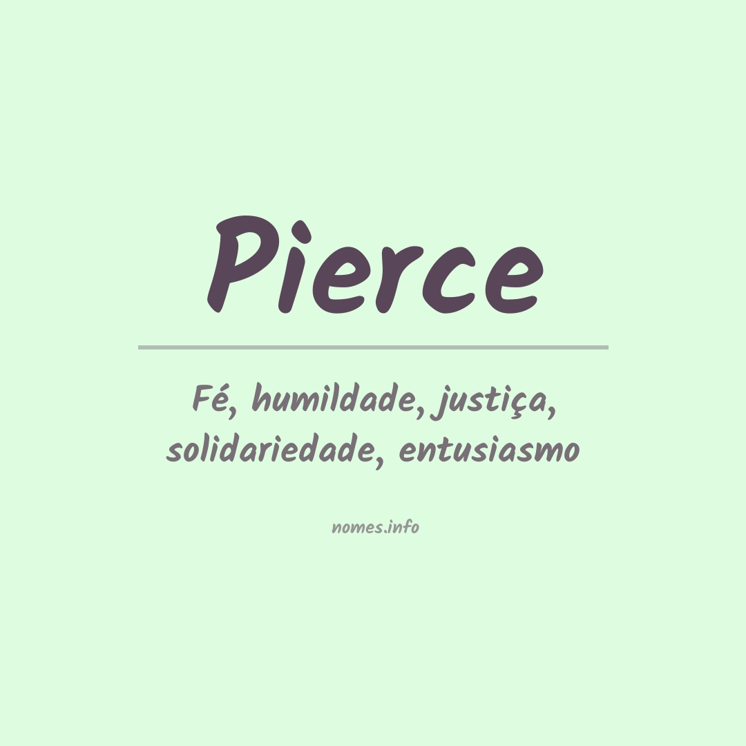 Significado do nome Pierce
