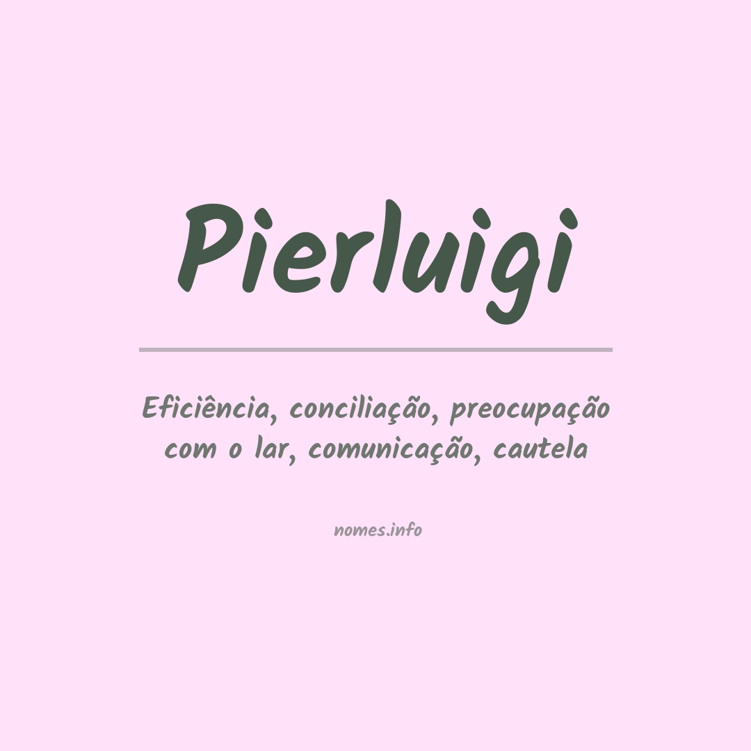 Significado do nome Pierluigi