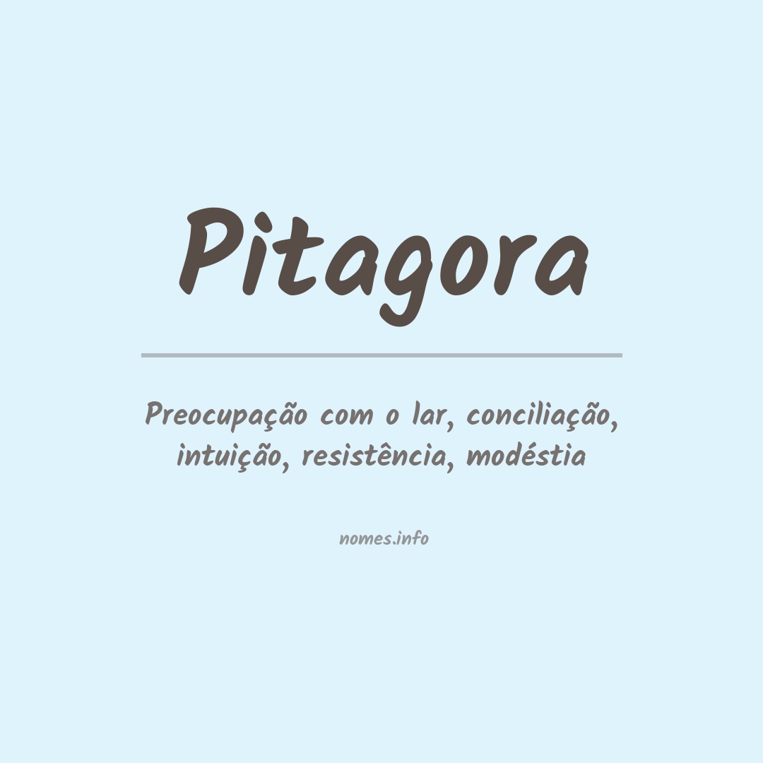 Significado do nome Pitagora