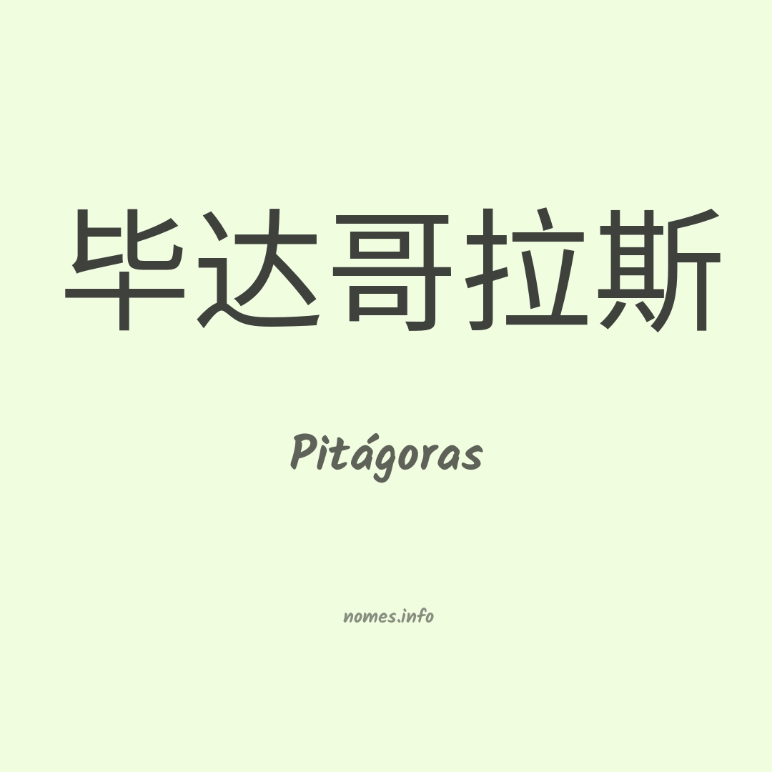 Pitágoras em chinês