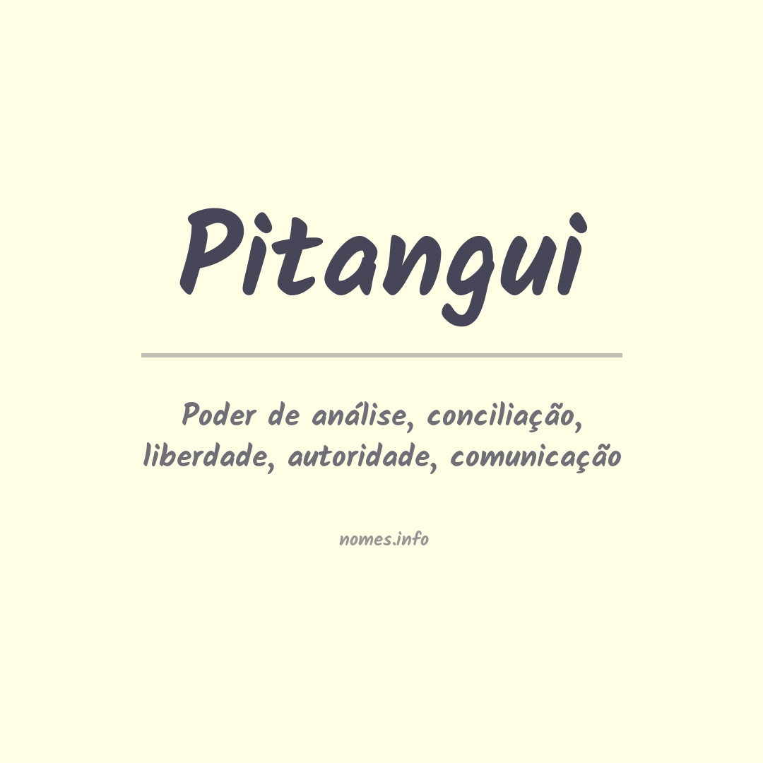 Significado do nome Pitangui