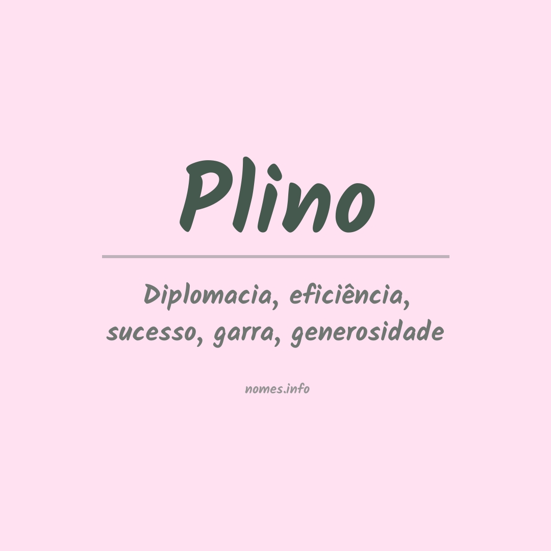 Significado do nome Plino