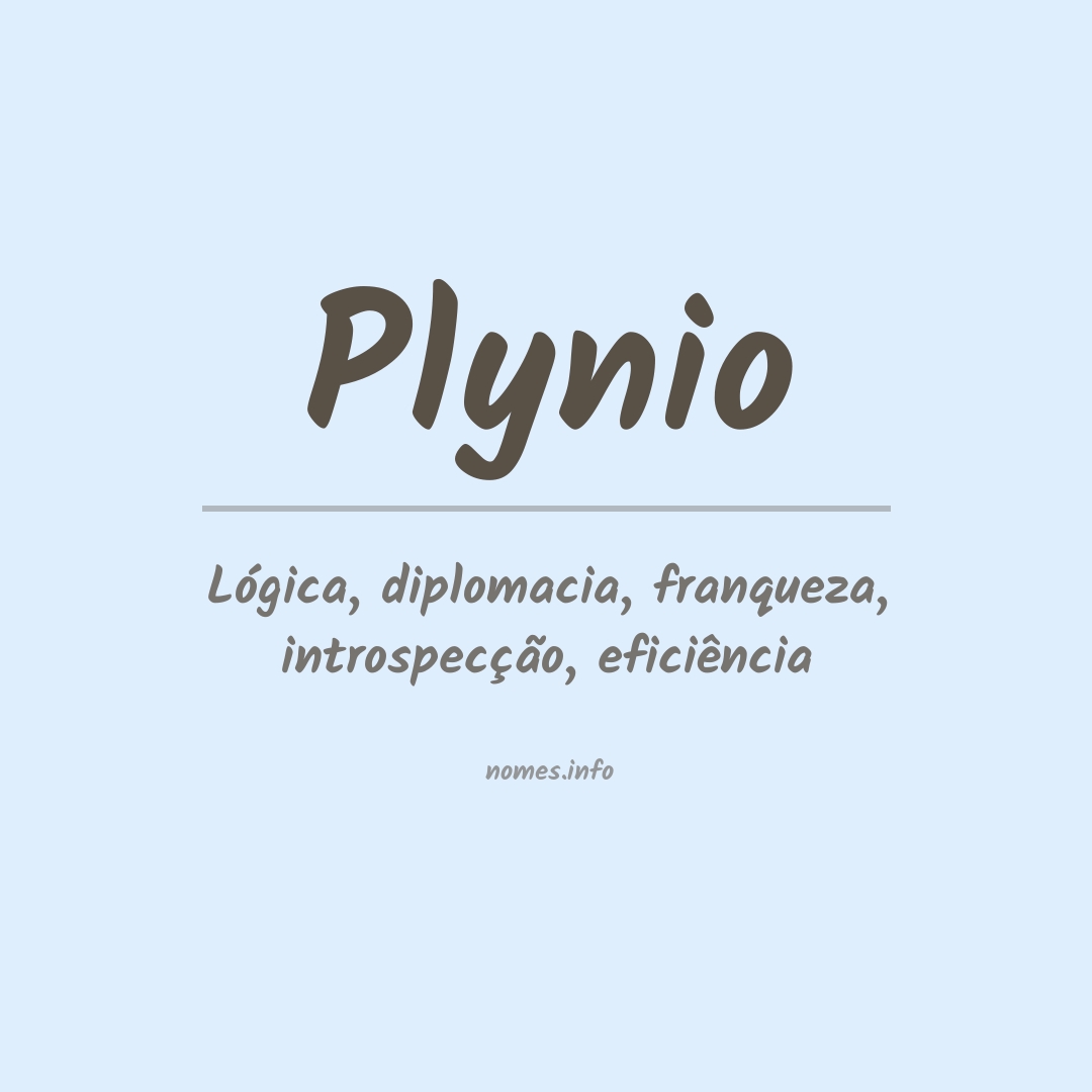 Significado do nome Plynio