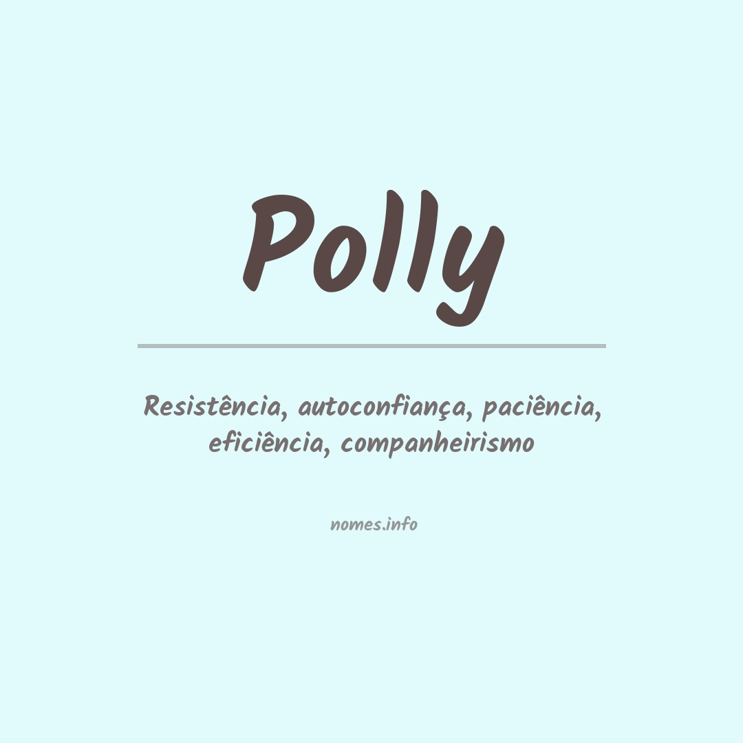 Significado do nome Polly