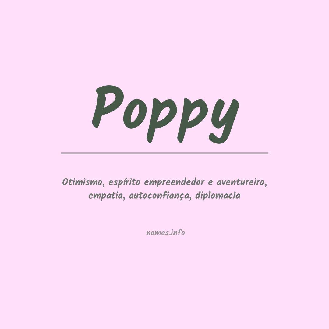 Significado do nome Poppy