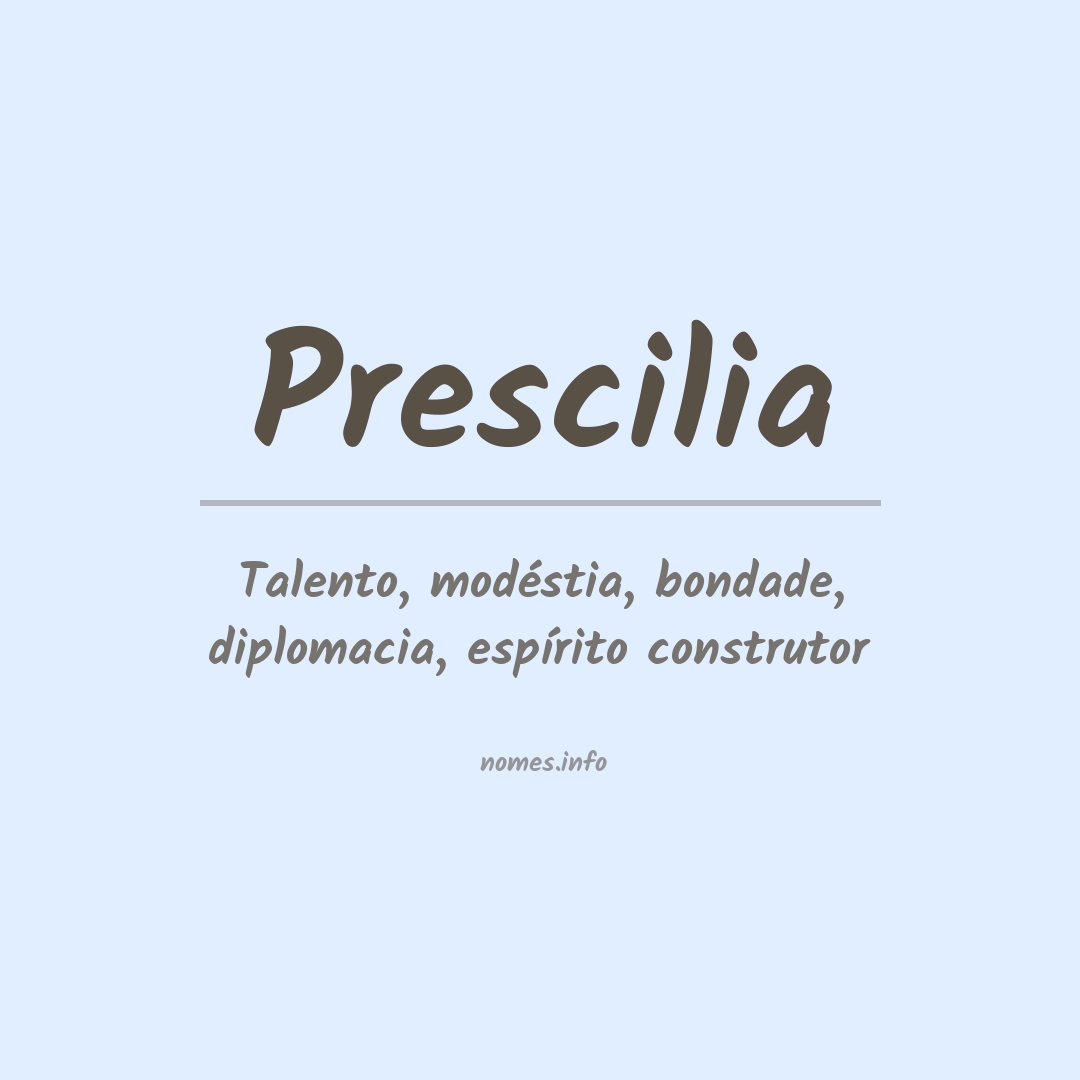 Significado do nome Prescilia