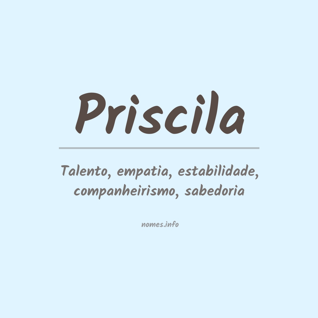 Significado do nome Priscila