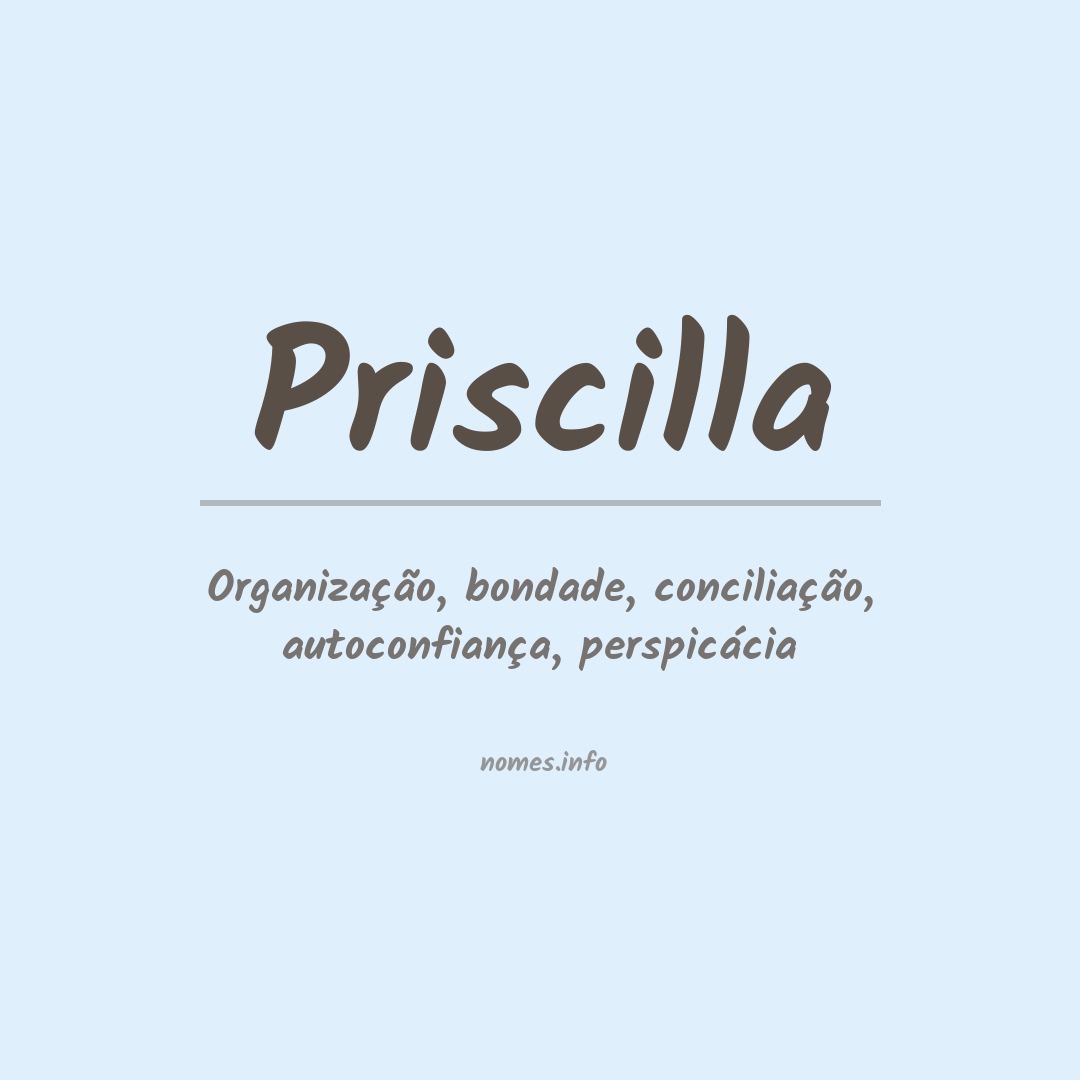 Significado do nome Priscilla