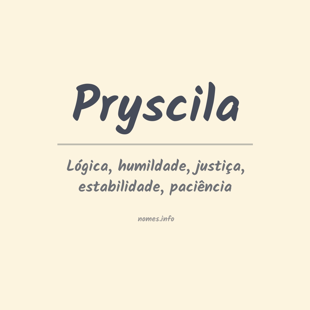 Significado do nome Pryscila