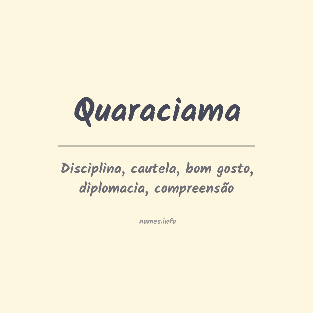 Significado do nome Quaraciama
