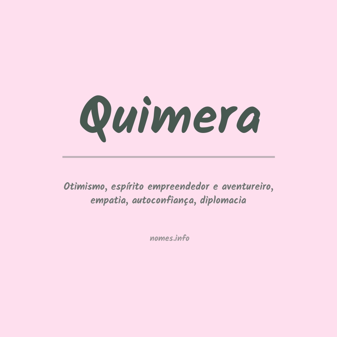 Significado do nome Quimera