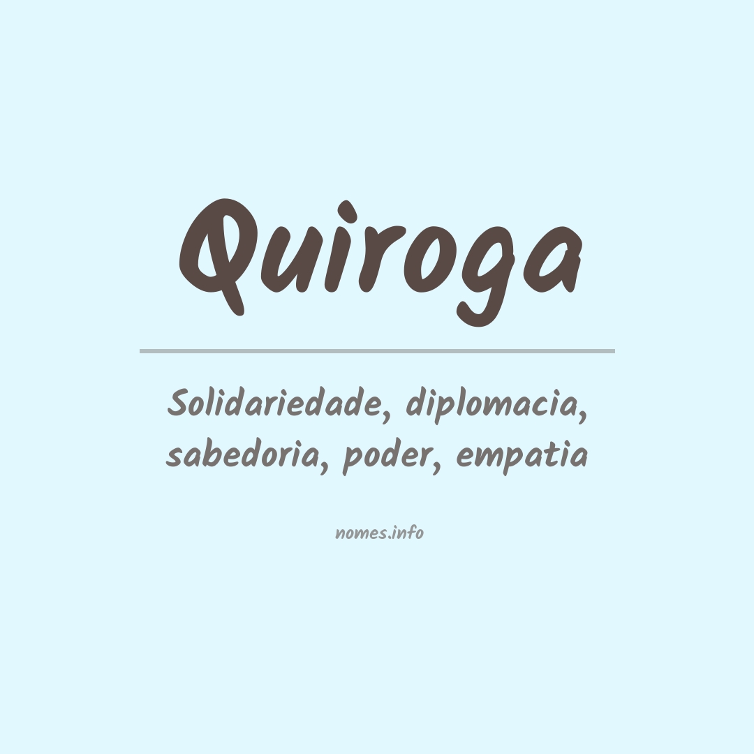 Significado do nome Quiroga