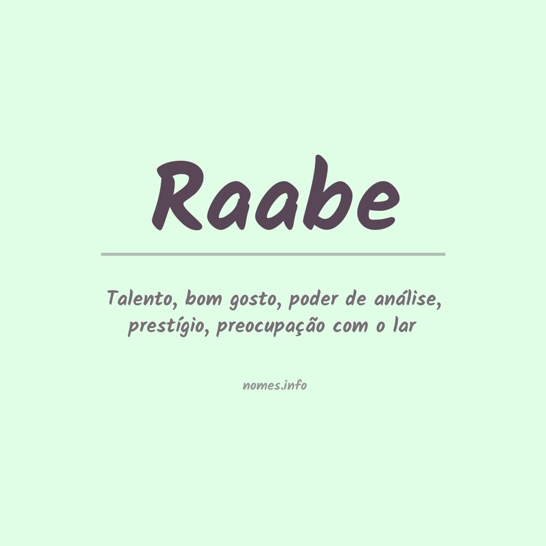 Significado do nome Raabe